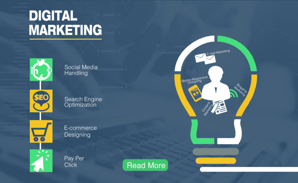 Digital Marketing Company in Delhi - Digital Solution World